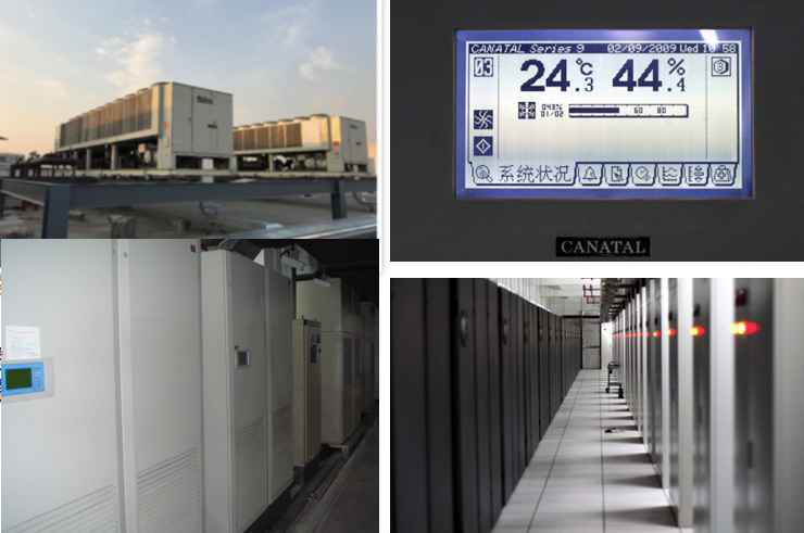 北京联通回龙观电话局机房制冷